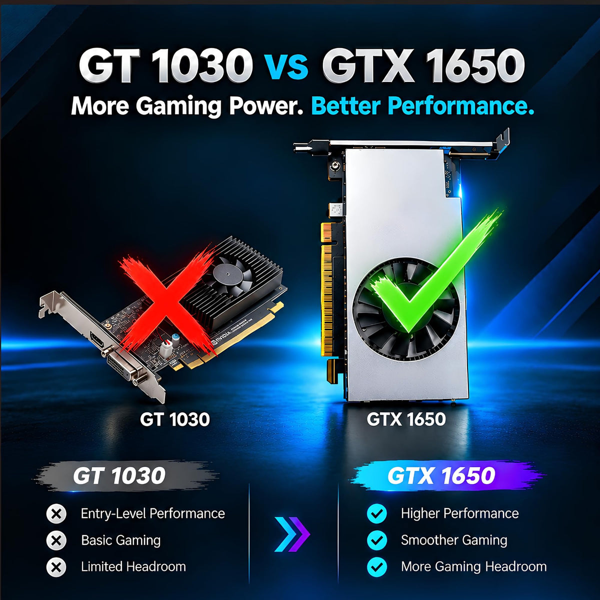 Gaming PC, i5, 16GB RAM, 1TB SSD L5066
