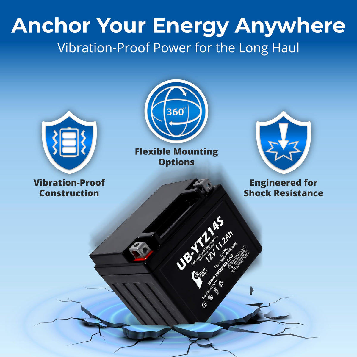 12V 11.2Ah Battery I3538