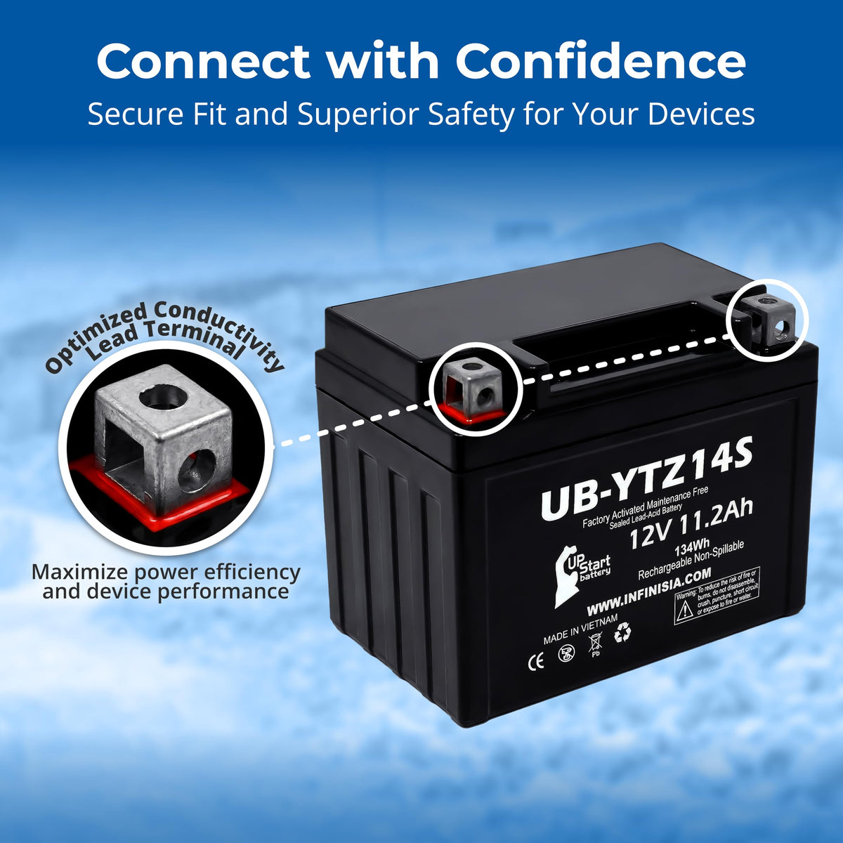 12V 11.2Ah Battery I3538