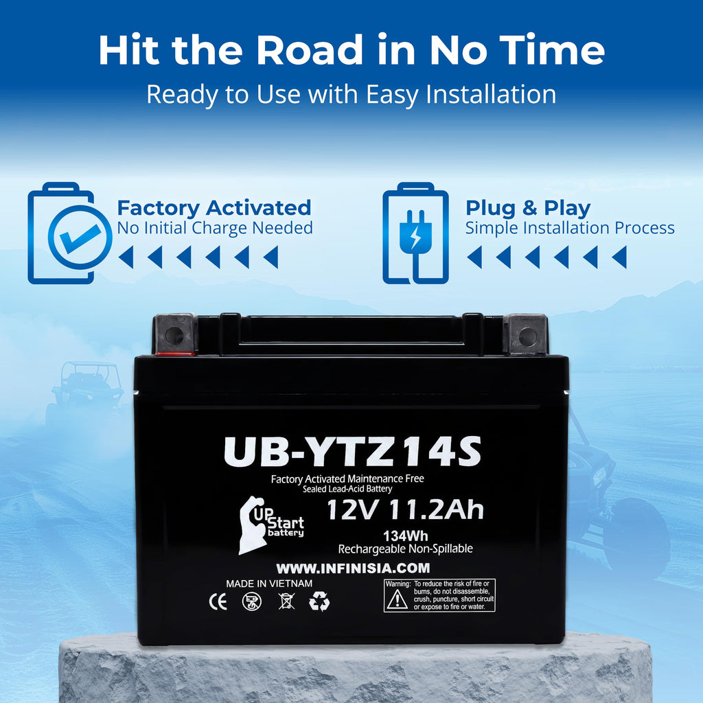 12V 11.2Ah Battery I3538