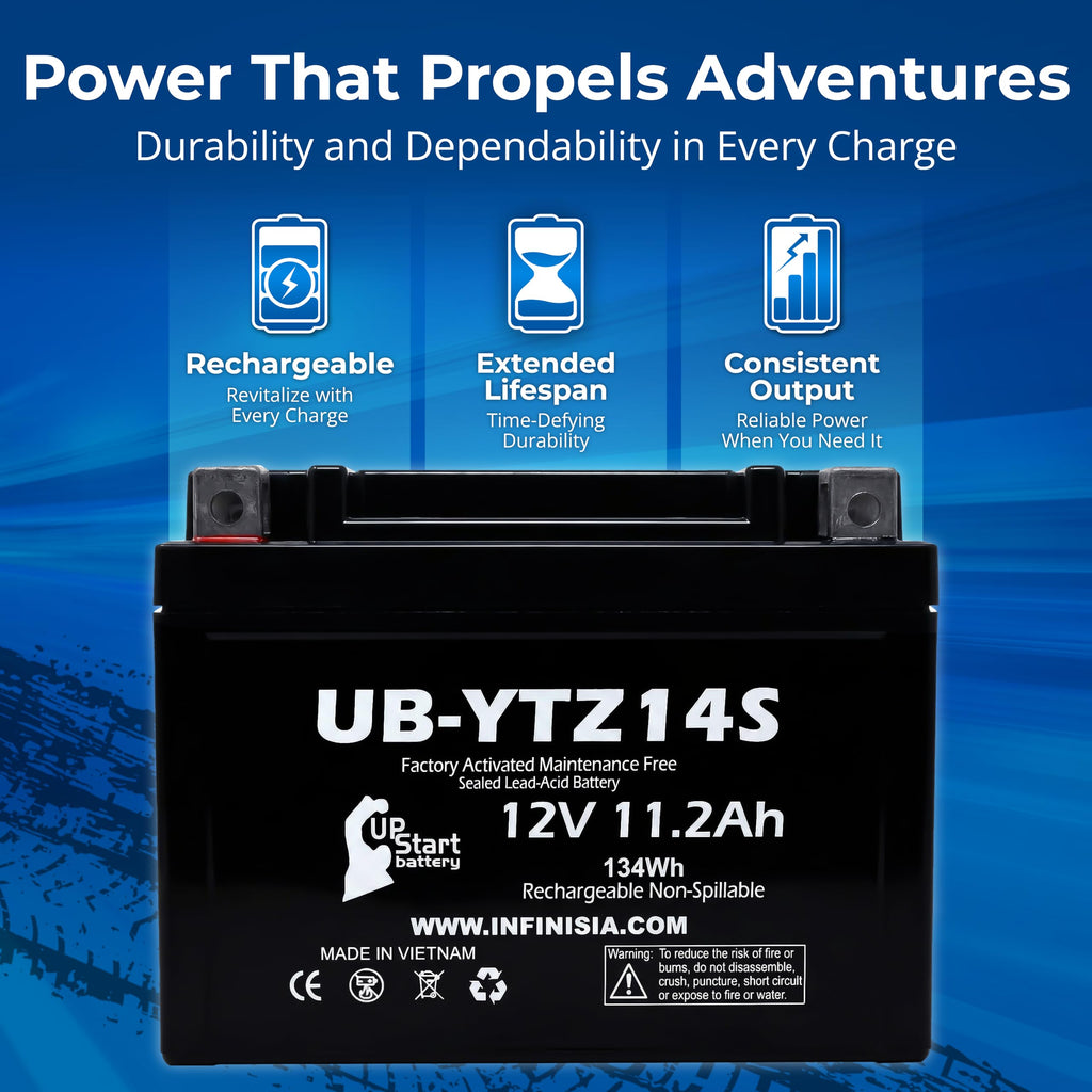 12V 11.2Ah Battery I3538