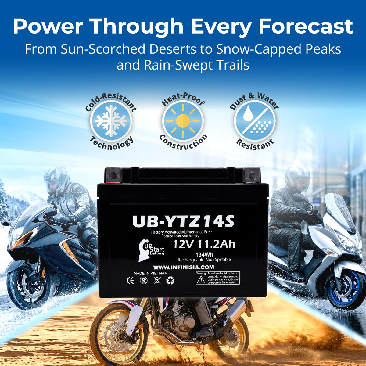 12V 11.2Ah Battery I3538